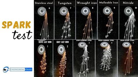 american society for metals data sheet 13 spark test|metal testing standards.